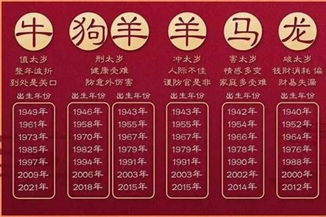 1937年生肖|1937年属什么生肖？1937年生肖属相是牛